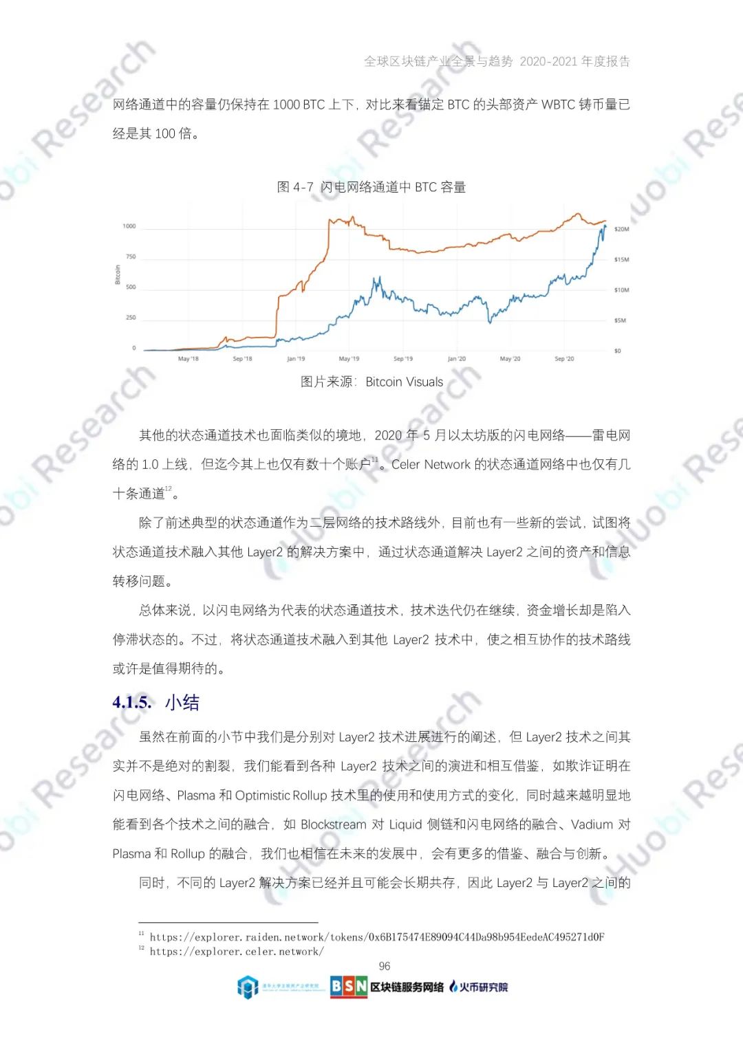 全球区块链产业全景与趋势（2020-2021年）