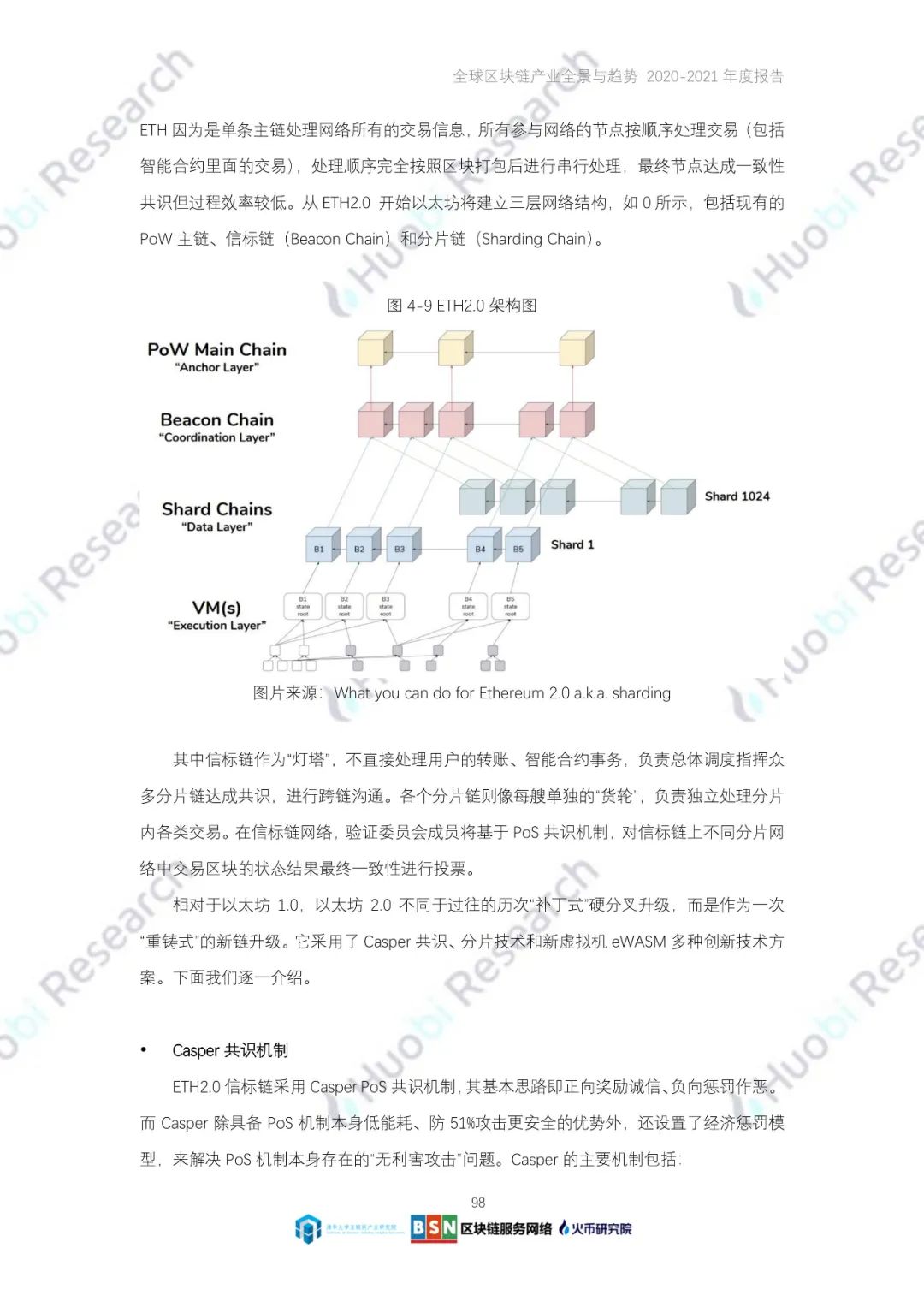 全球区块链产业全景与趋势（2020-2021年）