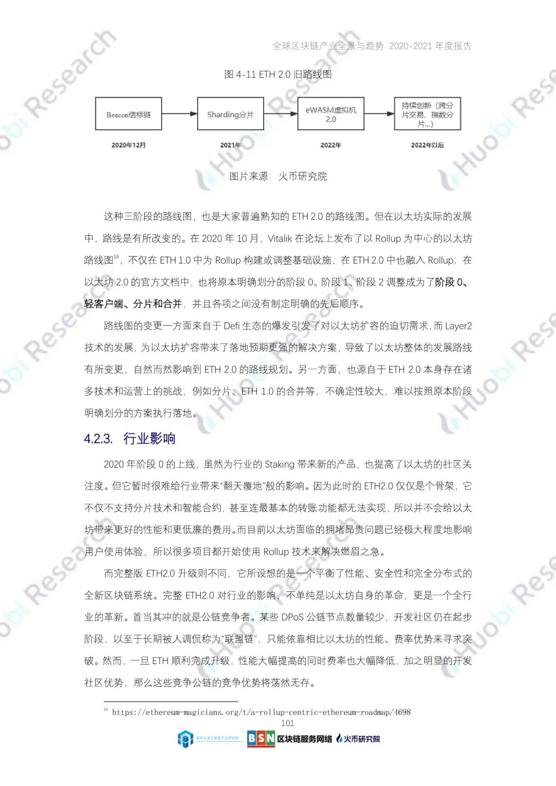 全球区块链产业全景与趋势（2020-2021年）