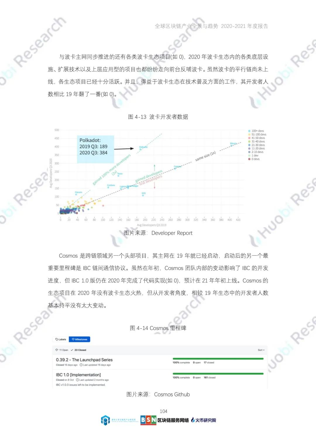 全球区块链产业全景与趋势（2020-2021年）