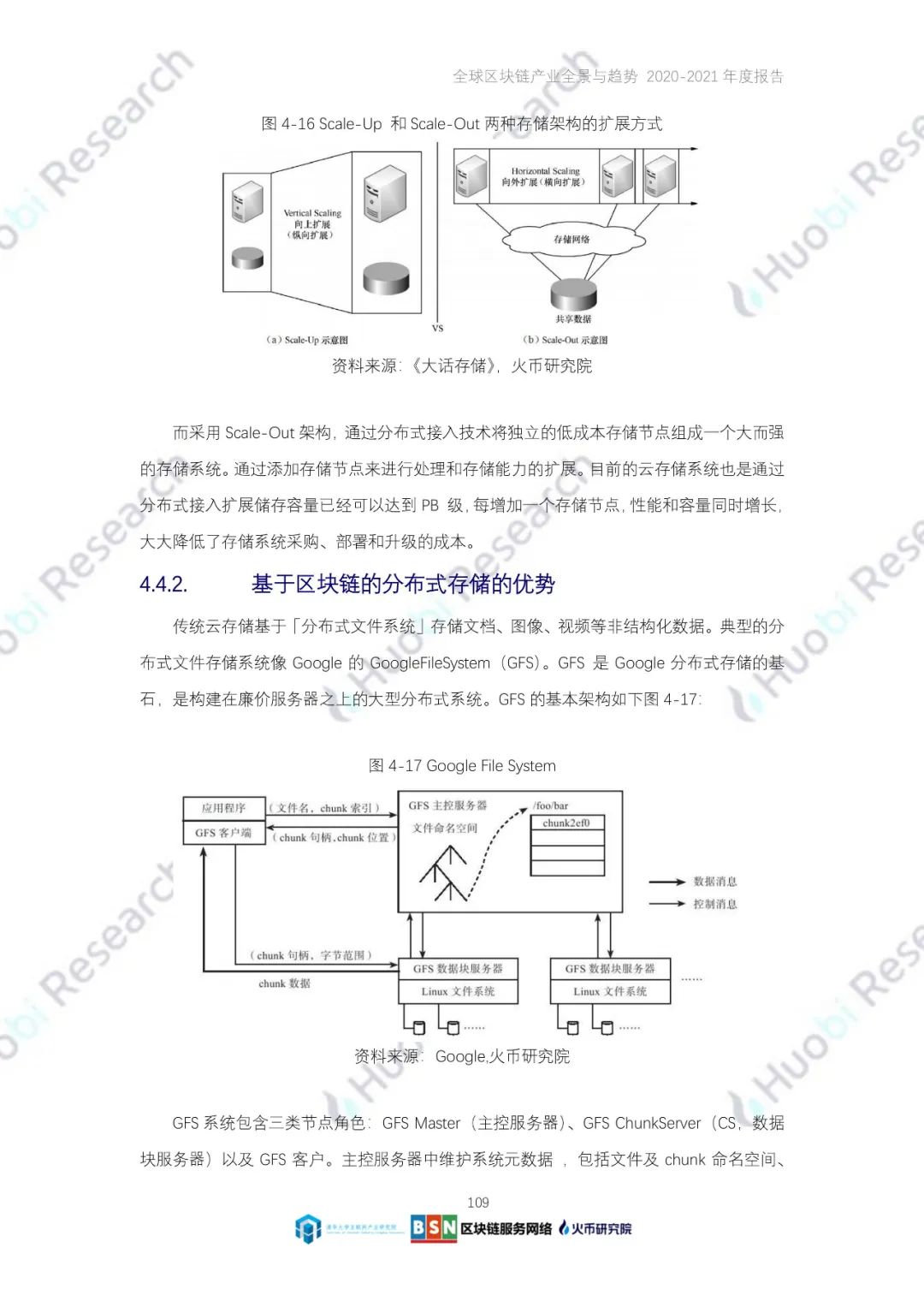 全球区块链产业全景与趋势（2020-2021年）