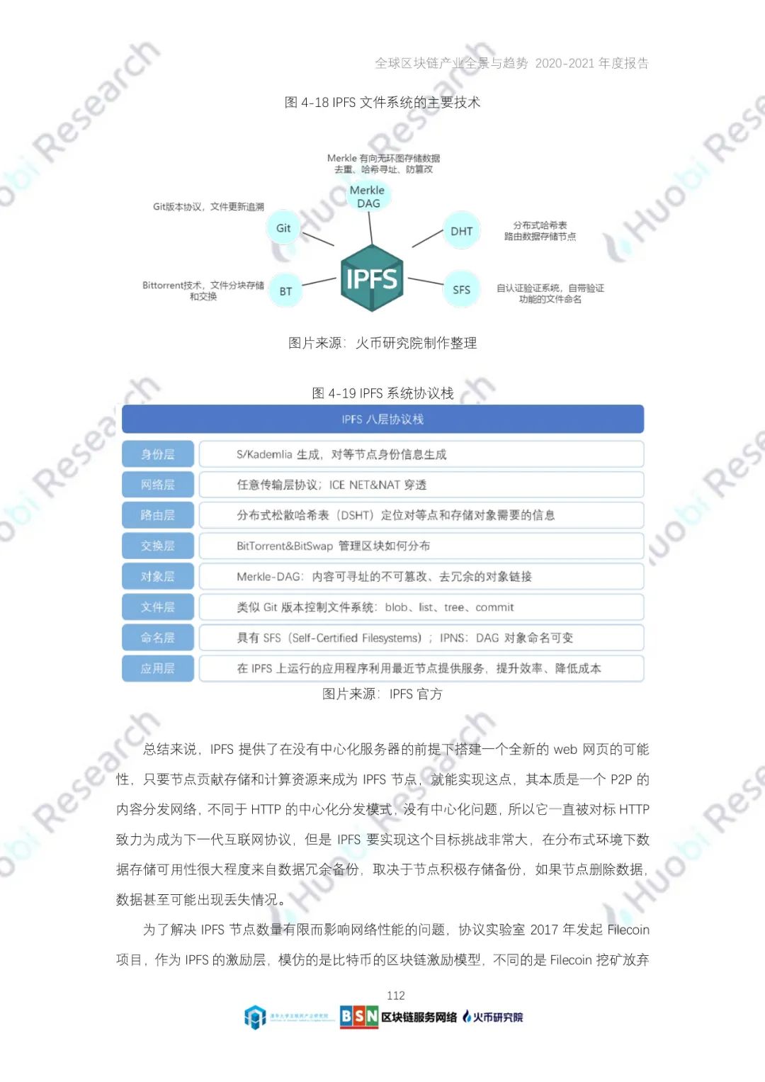 全球区块链产业全景与趋势（2020-2021年）