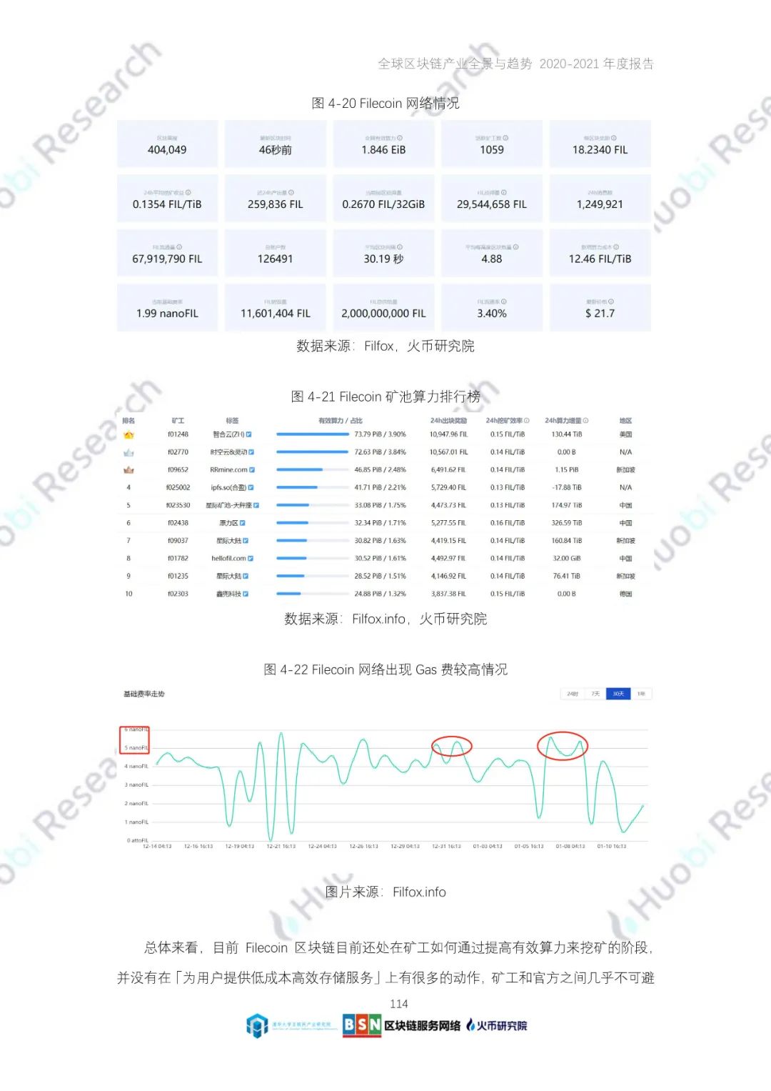 全球区块链产业全景与趋势（2020-2021年）