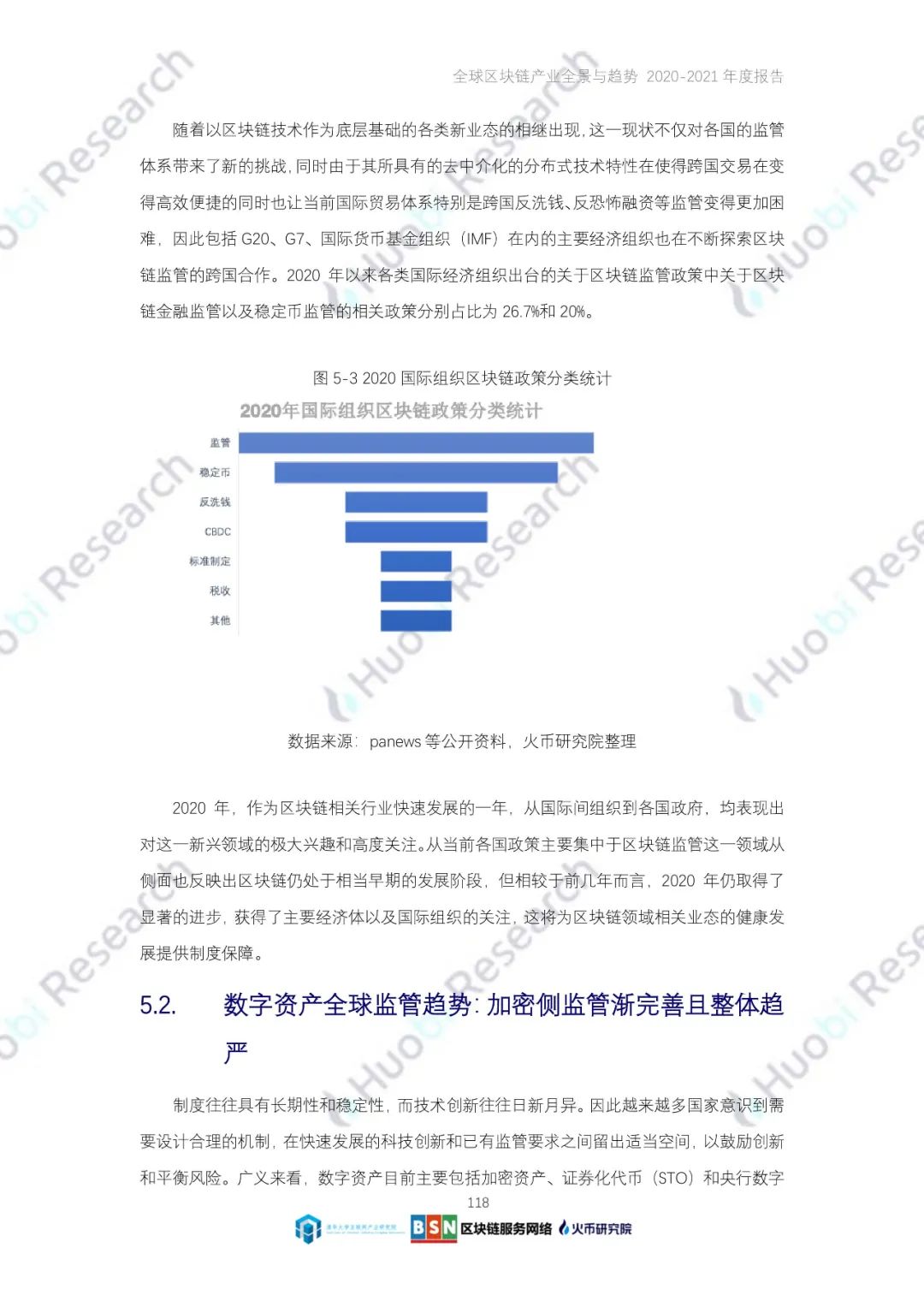 全球区块链产业全景与趋势（2020-2021年）