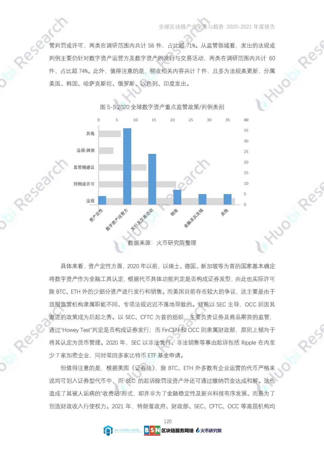 全球区块链产业全景与趋势（2020-2021年）