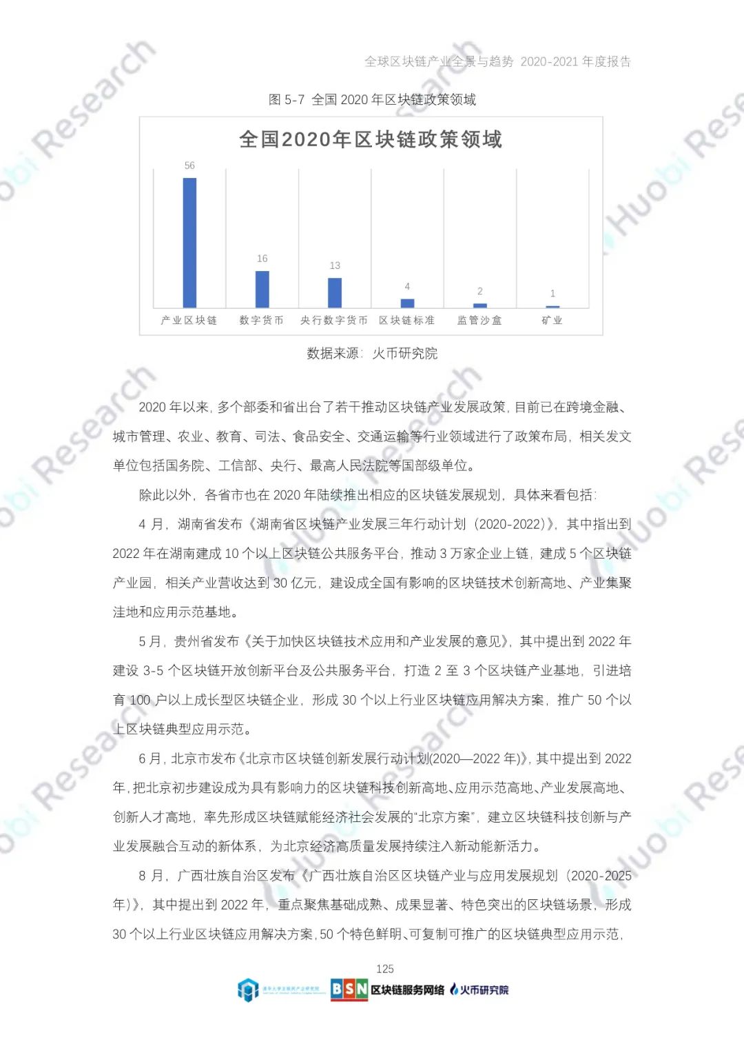 全球区块链产业全景与趋势（2020-2021年）