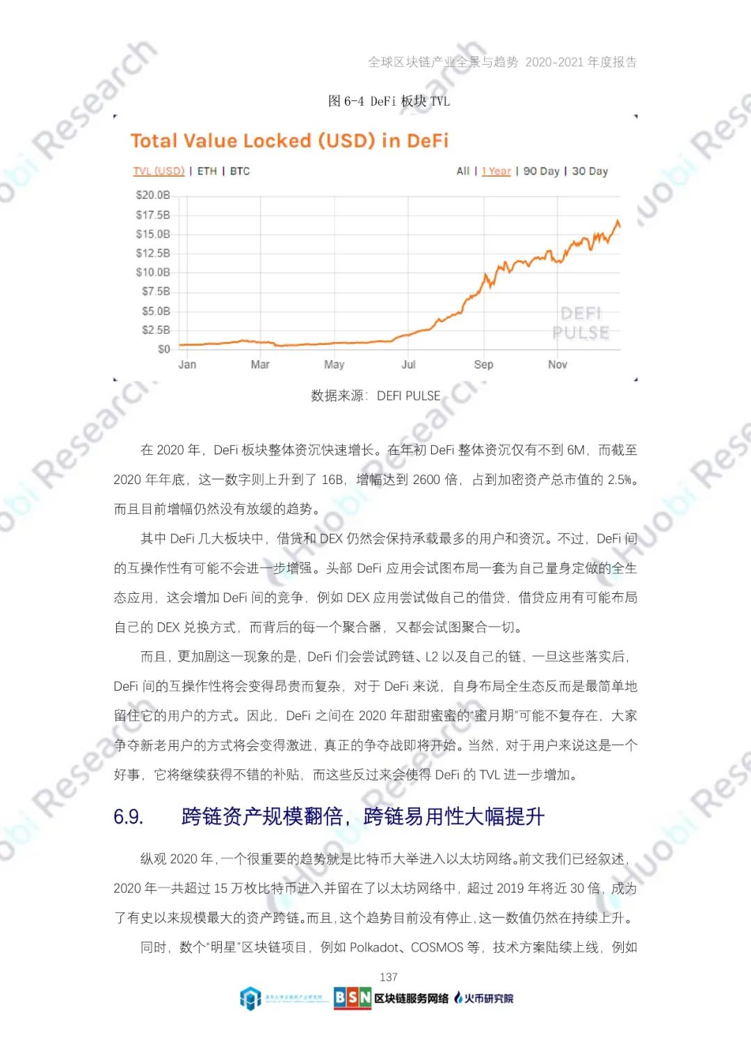 全球区块链产业全景与趋势（2020-2021年）