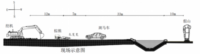 饲养员遭熊攻击身亡,饲养员遭熊攻击身亡 现场疑曝光