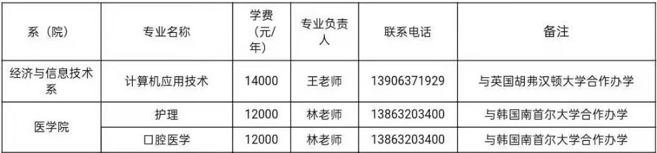 枣庄职业学院发布2021年综合评价招生、单独招生简章
