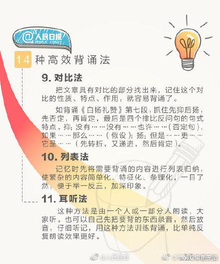 增强记忆力，你应该这样做