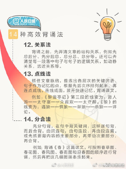 增强记忆力，你应该这样做