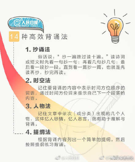 增强记忆力，你应该这样做