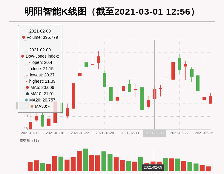 明阳智能股吧图片