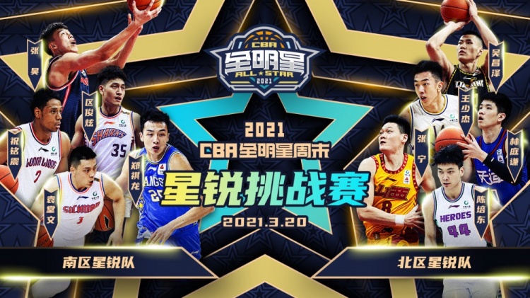 2021cba星锐录像哪里看(2021CBA全明星周末星锐挑战赛名单出炉：张镇麟朱松玮领衔)