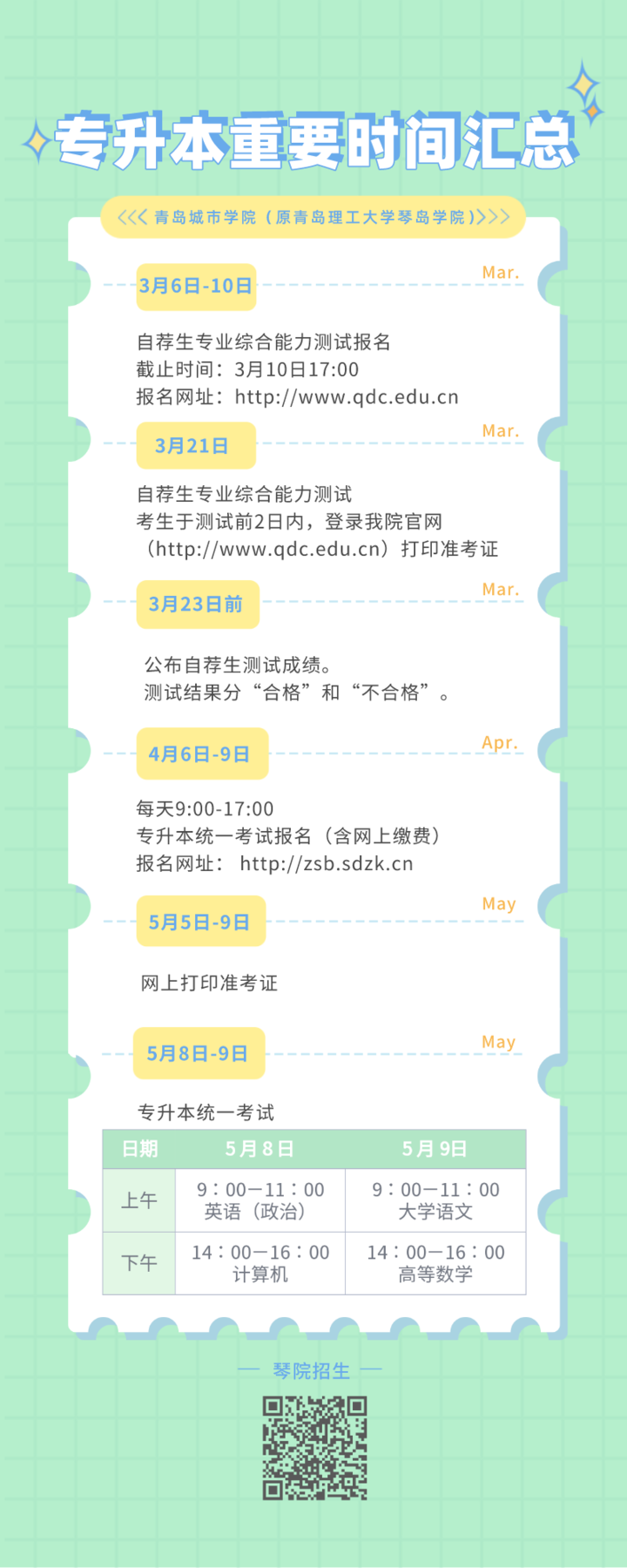 专升本考生｜青岛城市学院13个专业计划1100人