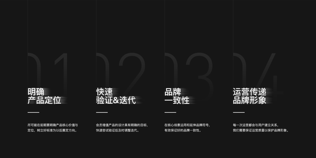 QQ大会员品牌运营策划与设计