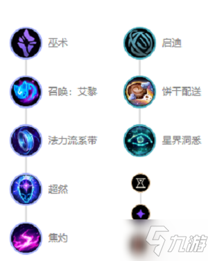 《LOL》2021无限火力璐璐天赋符文加点攻略 无限火力璐璐天赋符文怎么加点