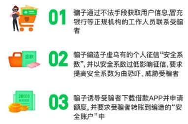 舟山有人中招！你的卡里突然多了一笔钱，这是骗子为了洗劫你