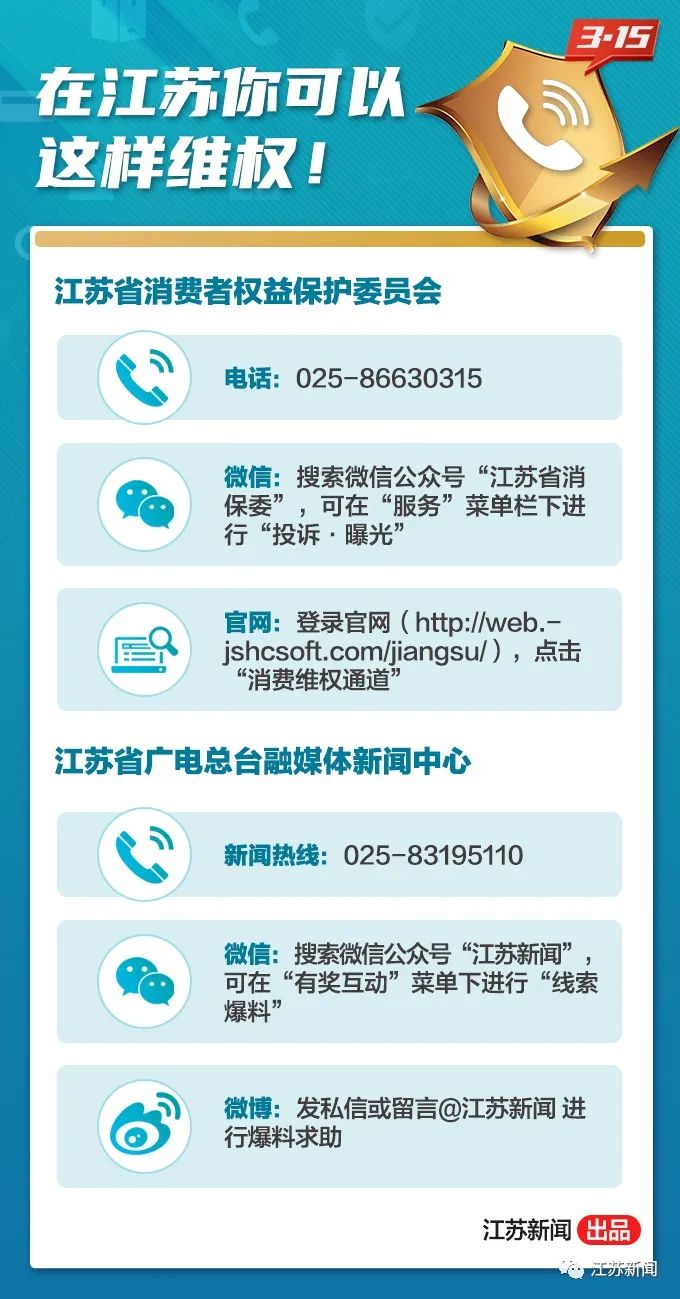 举报电话,举报电话查询 大全