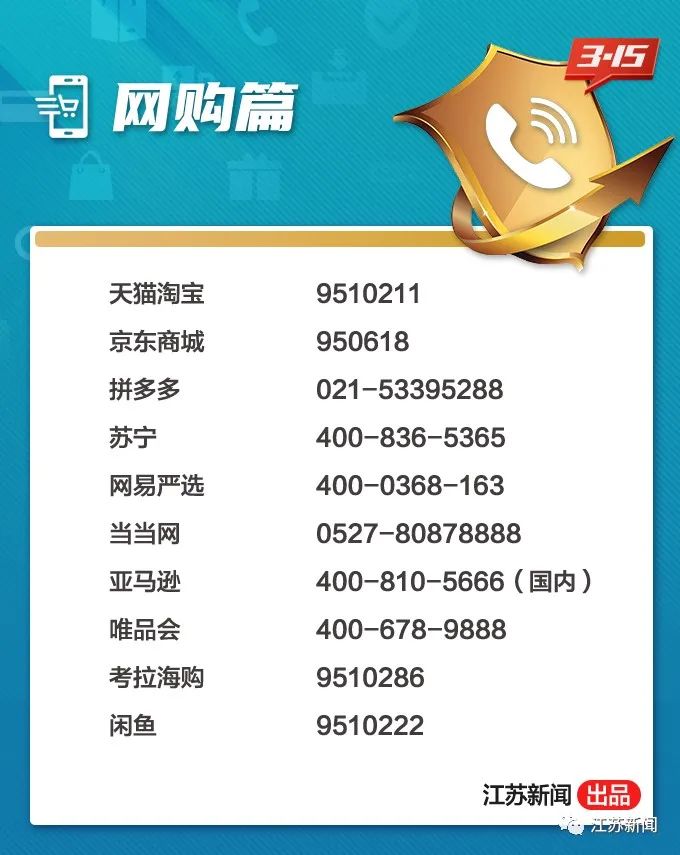 举报电话,举报电话查询 大全