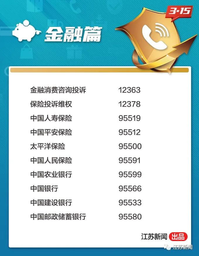 举报电话,举报电话查询 大全