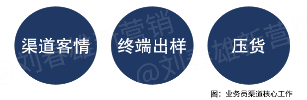 数字化改变营销（1）：困在算法中的“骑手”，还是“呼唤炮火”的班长？