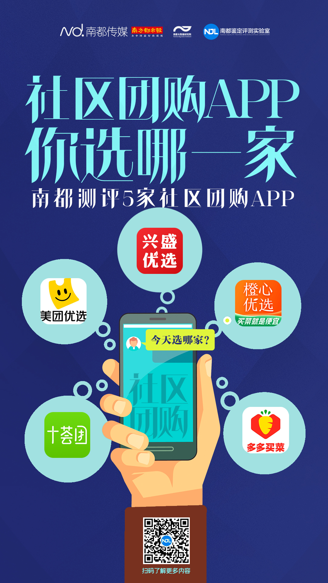 有没缺斤短两？好不好退款？5家社区团购app测评结果来了