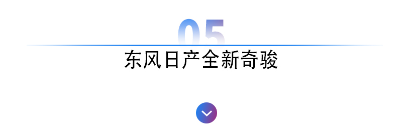 新思域、新汉兰达……上海车展不得不看的十大新车，哪款最撩你？