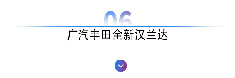 新思域、新汉兰达……上海车展不得不看的十大新车，哪款最撩你？