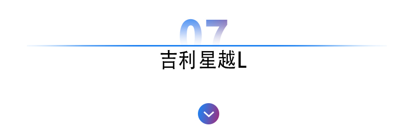 新思域、新汉兰达……上海车展不得不看的十大新车，哪款最撩你？