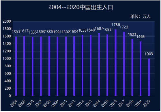 樂融兒童之家：2021年，早教創業加盟是不是一個值得投資的項目？