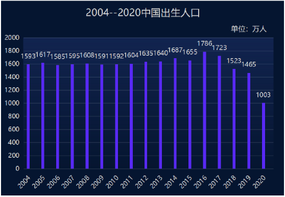 乐融儿童之家：2021年，早教创业加盟是不是一个值得投资的项目？