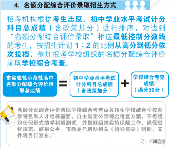 课代表划重点来了！最新出炉的名额分配综合评价录取如何解读？