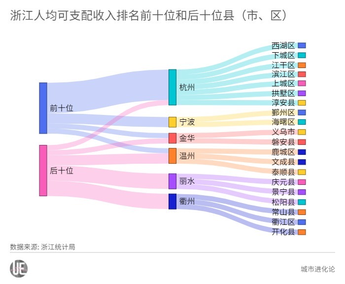 城市24小时 |“欢迎北京地铁进入21世纪”