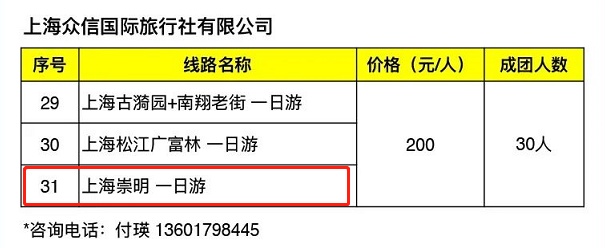 “爱上海、游上海”首批50条春季推荐线路新鲜出炉，崇明有9条入选