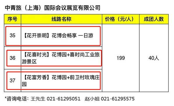 “爱上海、游上海”首批50条春季推荐线路新鲜出炉，崇明有9条入选