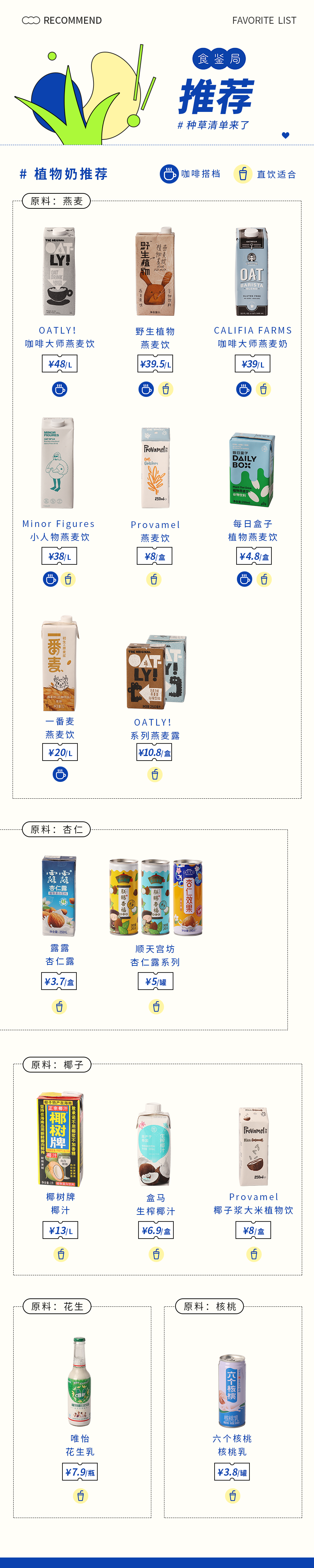 这15种好喝的植物奶，都比OATLY！便宜