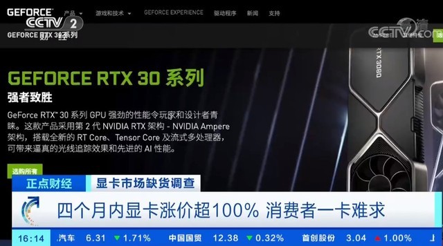 显卡空气发布价格炒翻倍 央视揭挖矿利润率超90%