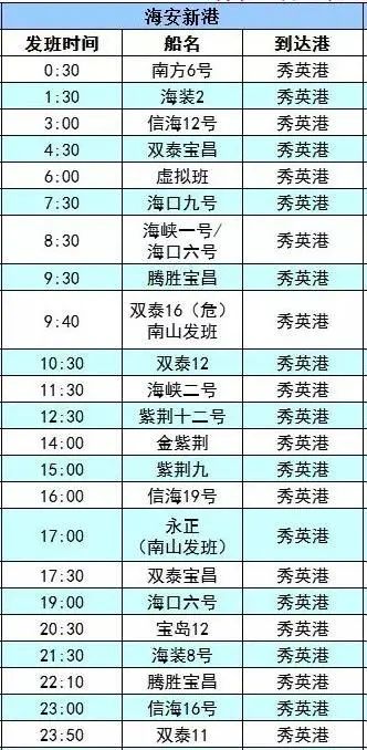 最新琼州海峡轮渡班期表出炉→
