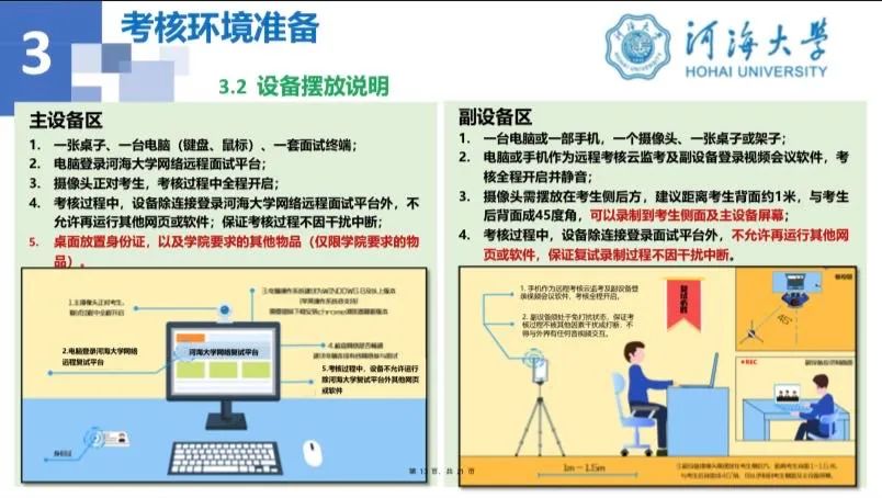 河海大学2021年硕士研究生复试须知