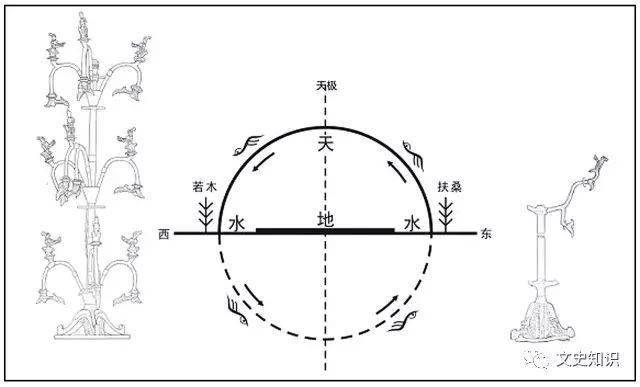 三星堆位于哪个省(三星堆为何要叫三星堆？)