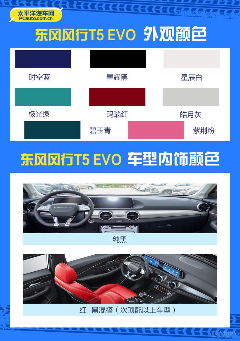 次顶配最值得买 东风风行T5 EVO购车手册