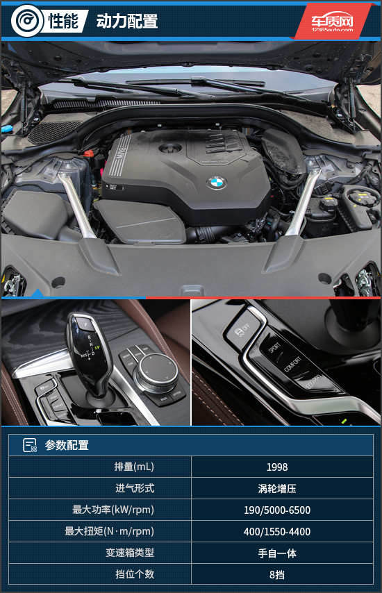 独到的品味 试驾宝马6系GT大旅行家版