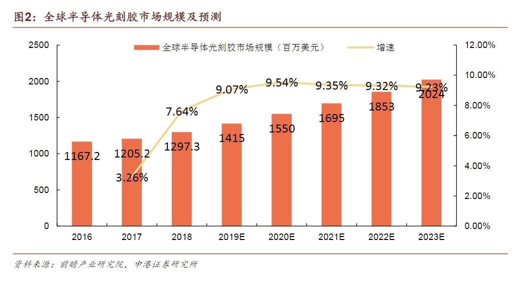 jsr篮球直播(2021年第一只10倍股诞生)