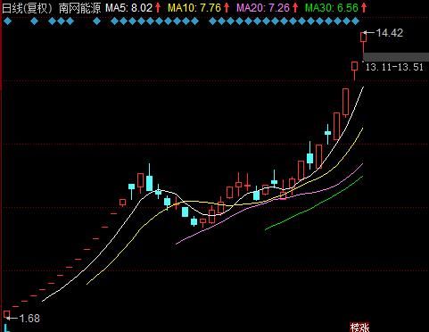 jsr篮球直播(2021年第一只10倍股诞生)