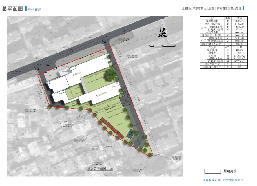 总投资约2500多万！北海职业学院实验幼儿园开工建设！