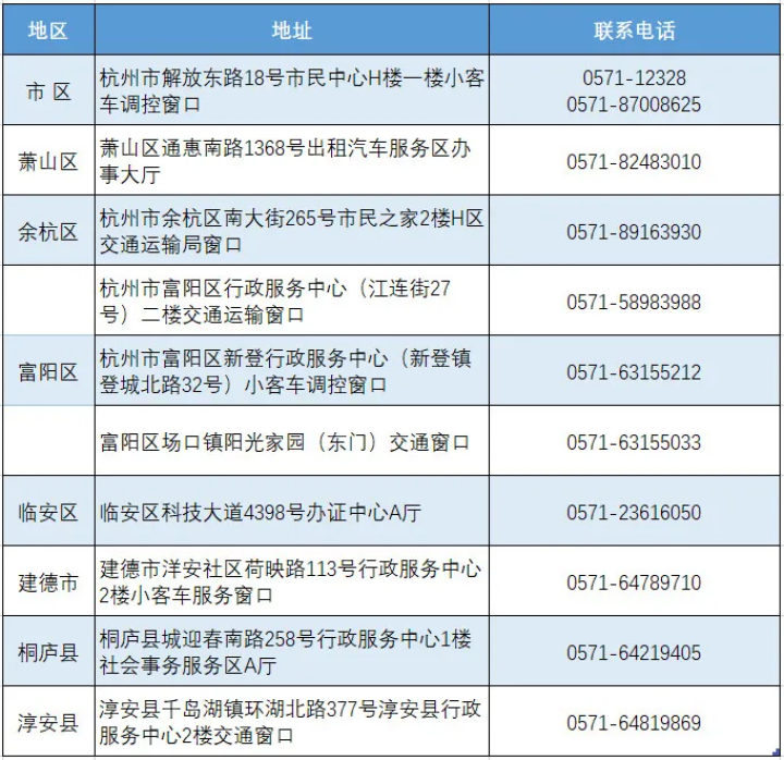 杭州机动车驾驶人考试互联网预约平台,杭州市机动车驾驶人考试互联网预约平台