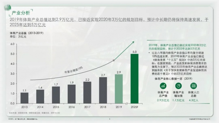 中超白皮书什么时候发布(官方：2020赛季中超联赛商业价值白皮书发布)