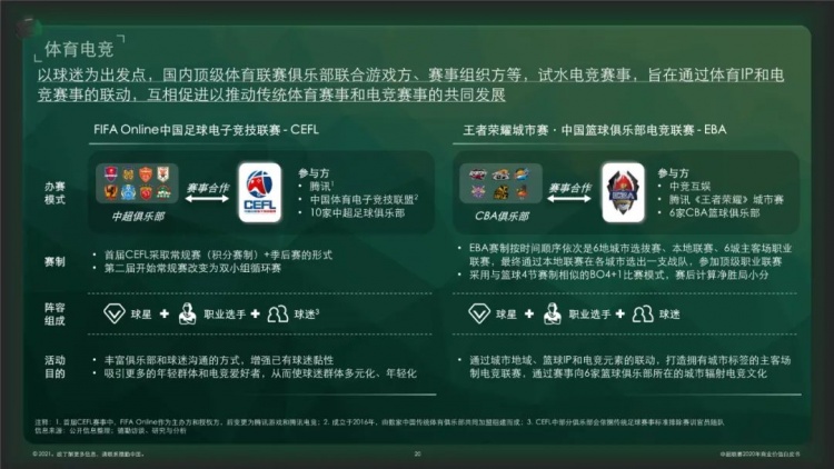 中超白皮书什么时候发布(官方：2020赛季中超联赛商业价值白皮书发布)