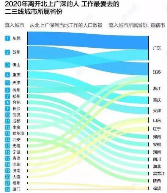 东莞为什么有两只cba球队(排名第一！东莞，凭什么？)